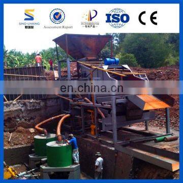 High Manganese Steel Professinal Gold Washing Machine Manufacture Sinolinking