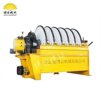 Vacuum Disc Filter For Metallurgical Industry Solid-Liquid Separation Equipment