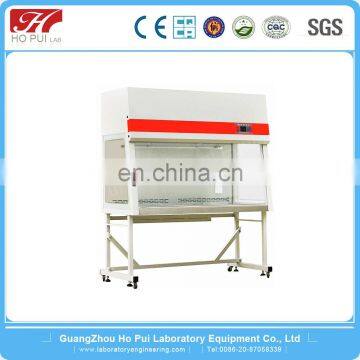 Laboratoey Equipment Class 100 Single-person Horizontal Clean Bench Laminar Flow Hood Lab Furniture From Guangzhou photo-3
