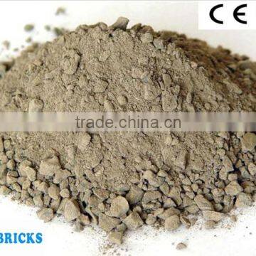 Sic Refractory Motars for Blast Furnace Lining Construction