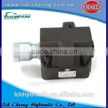 hot china products wholesale hydraulic valve for car lift