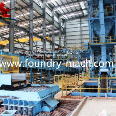 Green Sand Molding Line photo-2