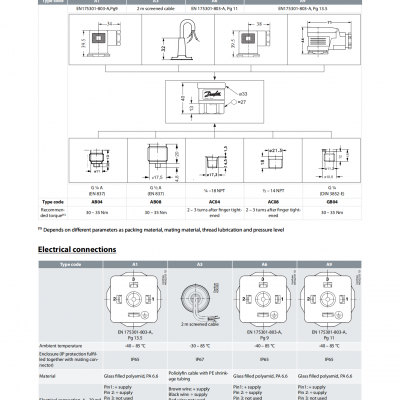 Datasheet-Danfoss-MBS-33M-Pressure-Transmitter photo-2
