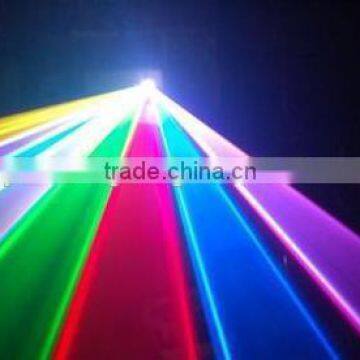 dj Laser Animation 1000mw Colorful Stage Light photo-2