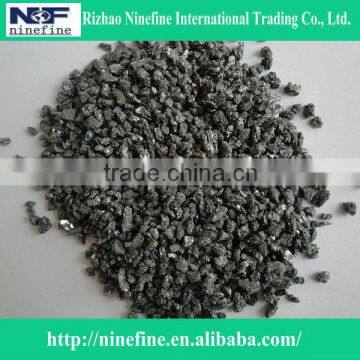 price of good quality silicon carbide