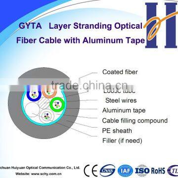 GYTS Aerial or Duct Fiber Optic Cable