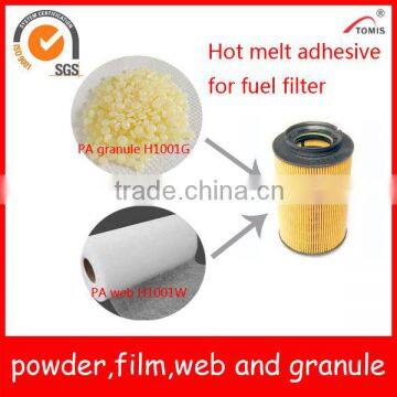 Co-polyamide hot melt adhesive for filter paper