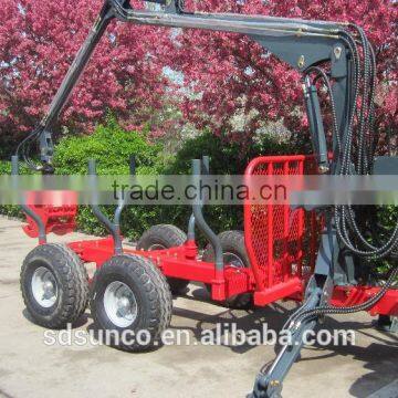 ZM Series Log Trailer Crane ZM1002,1 TonTimber Trailer With Crane,Tractor Mounted Model((1 Ton,3 Ton,5 Ton,8 Ton,10ton,12 Ton) ) photo-4