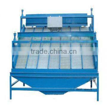 Low Power Consumption best Seller high frequency screen specializes price