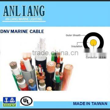 UL/DNV 1core 18.8mm PVC insulated waterproof copper cable and wire