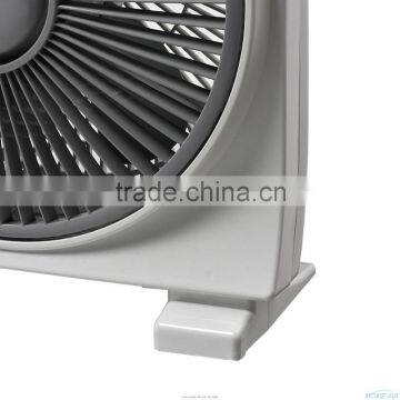 novelty box fan