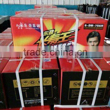 Manus Rickshaw Battery for Bangaldesh Market