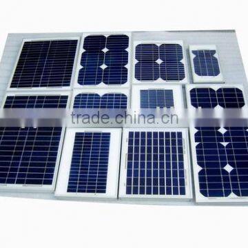 20W MONO Solar Panel