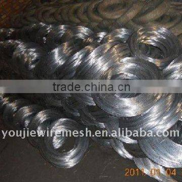 Electro Galvanized Iron Wire(Youjie Manufactuer)