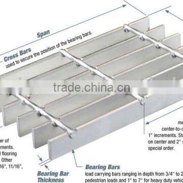 plug steel grating (manufacture)