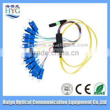 High Quality SC fiber optic pigtail for network solution