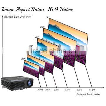 4200Lumens HD Projector Full hd Wholesale Projector photo-4