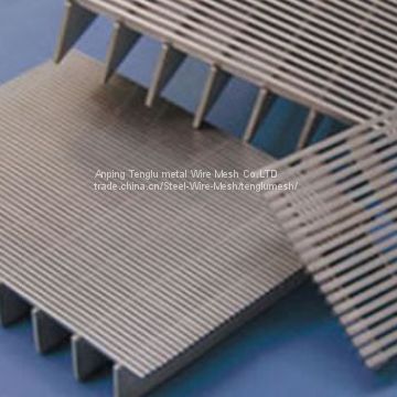 Flat Welded Wedge Wire Screen/Wire Mesh Cloth