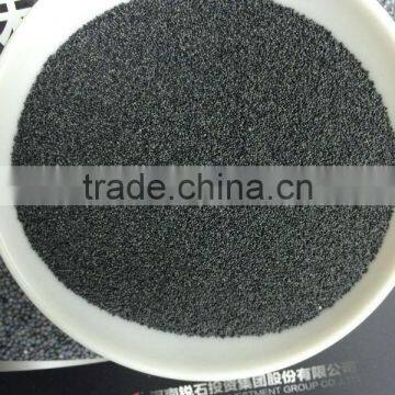 ceramic foundry sand for casting