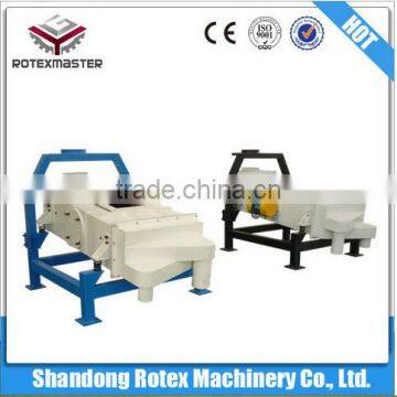 [ROTEX MASTER]Widly used High Excitation Force Vibrating Screener for Sales made in China