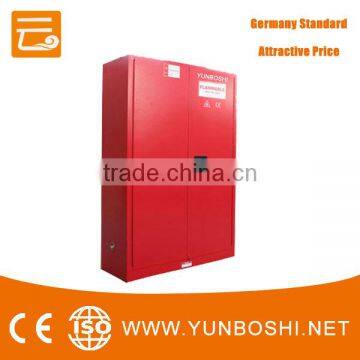 safety cabinets for flammables and combustibles