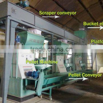 High capacity + full automatic ring die pellet machine, small wood pellet plant