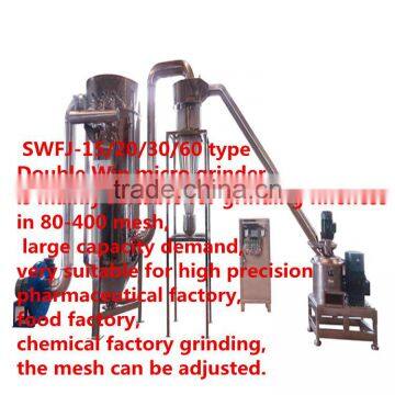Lower Noise Coffee Mill Grinder,professional Commercial Coffee Grinder Factory,turkish Coffee Grinder photo-6