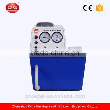 Small Portable Water Circulating Vacuum Pump