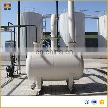 5-500 TPD Crude Glycerol Purification Plant and Pharmaceutical Glycerol Making Plant
