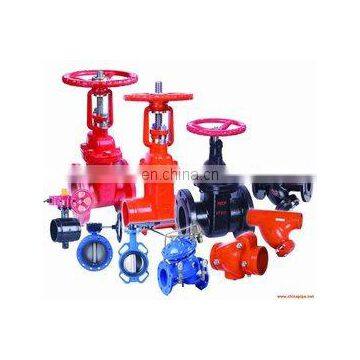 HIgh Quality Stainless Steel Steam Globe Valve Flange WCB Globe Valve pn 16,Globe Valve Drawing photo-3