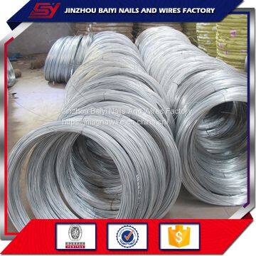 Galvanized iron wire for binding