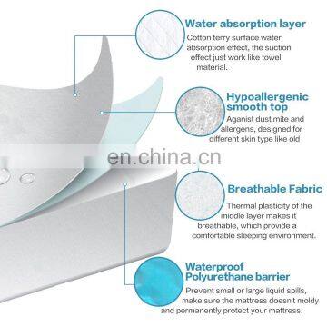TEX-CEL OEM MC-TC Baby Bed Bug Waterproof Mattress Cover With Terry Cloth