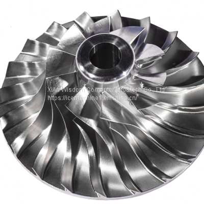 Flow 250 M3/min EI Compressor photo-4