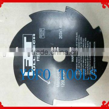 Ring sharp saw blade