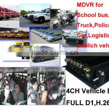 H.264 GPS 3G Mobile DVR From Original Manufacturer TESWELL