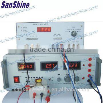 Core power loss analyzer