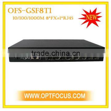 8/9 ports Unmanaged Gigabit Ethernet Switch with eight SFP ports