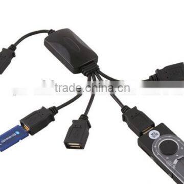 Driver download usb 2.0 hub