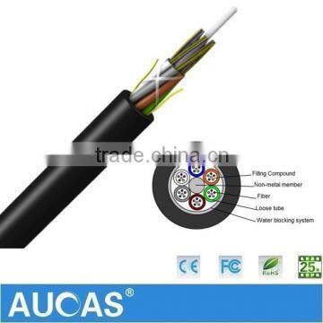 24 Core Multimode Thick Fiber Optic Cable Price per Foot Lower photo-2