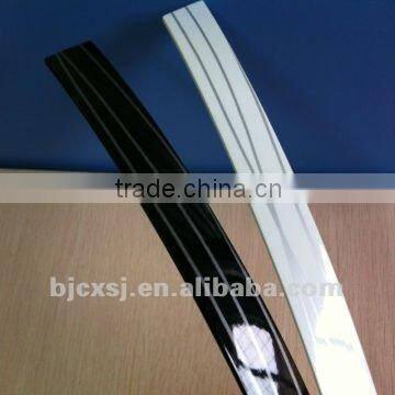 pvc furniture edge banding high glossy color plastic bands