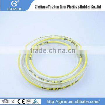 China Wholesale Hot Sale Fashion Hot Selling Flexible Natural Gas Hose photo-5