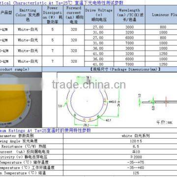 hottest 9-12w cob led module;Epistar10*23mil;100-110lm/w
