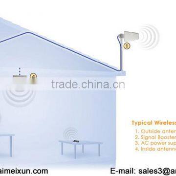 11dbi Dual Band 698 - 2700 MHz Logarithmic Periodic DAS Antenna for Wireless Network 3g 4g Tablet pc Wifi Antenna photo-4