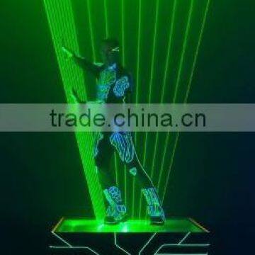 CNI 5W Laser Man Laser Man System Green Laser Man Show photo-3
