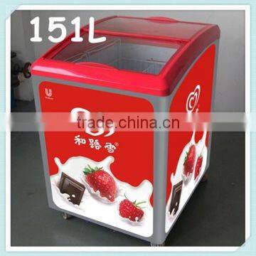 ELECTRIC Commercial Ice Cream Chest Display Freezer With Counter Swing Door photo-6