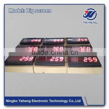 Heavy Duty Weighing Scales With LED Display HYBDS Weighing Indicator large screen wireless weighing indicator