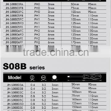 Europe Popular CRV Screwdriver/New JIS Screwdriver photo-3