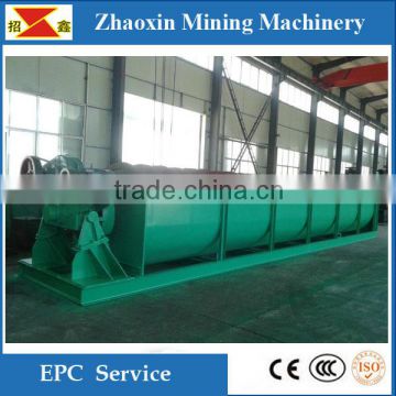 Mineral Spiral Classifier Machine from China top manufacturer