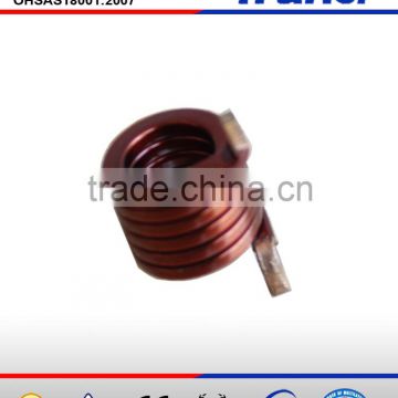 Ribbon Wire Coil