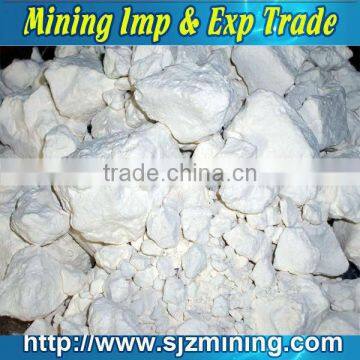 high quality Calcined kaolin supplier